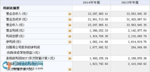 糖友股份新三板挂牌上市，日用品互联网销售新势力崛起